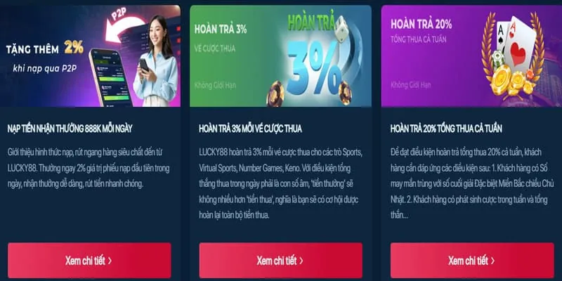 Trò Chơi Nổ Hũ đa dạng chủ đề tại 69win